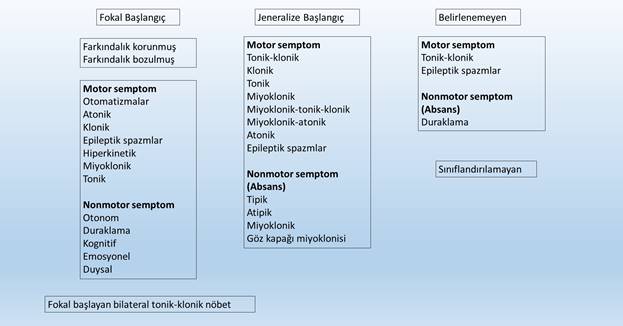 Türkiye Klinikleri Gastroenterohepatoloji Dergisi