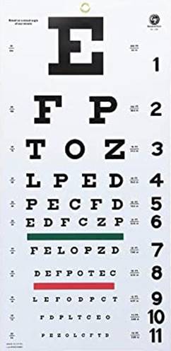 Amazon.com: Grafco Snellen Eye Chart, 1240, 22x11", Plastic ...